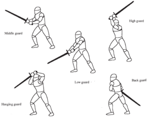 Longsword: Beginner Course (Iron Thorn Manual 1st Edition) – Terrasylvae