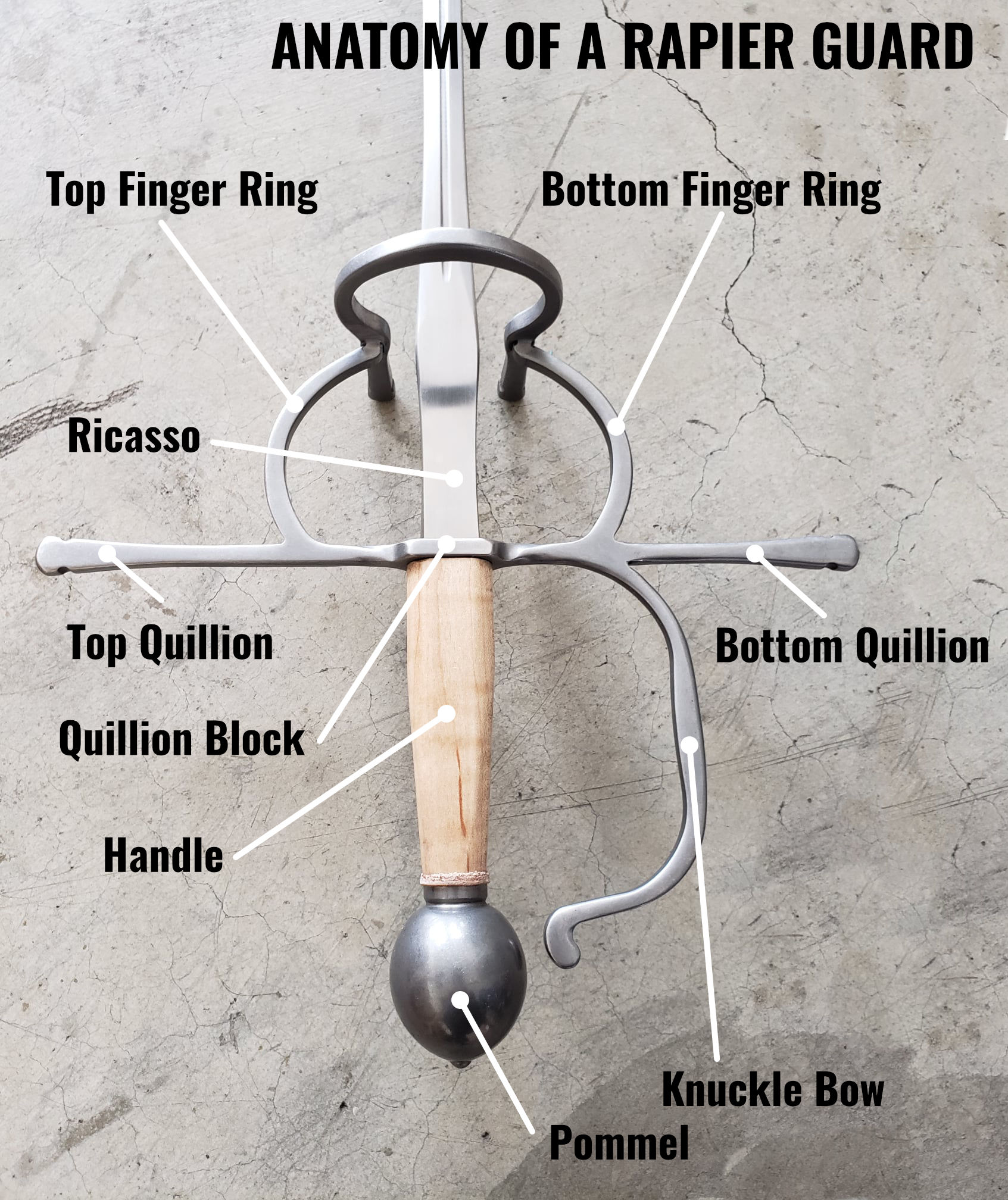 Wooden Rapier Handle – Darkwood Armory